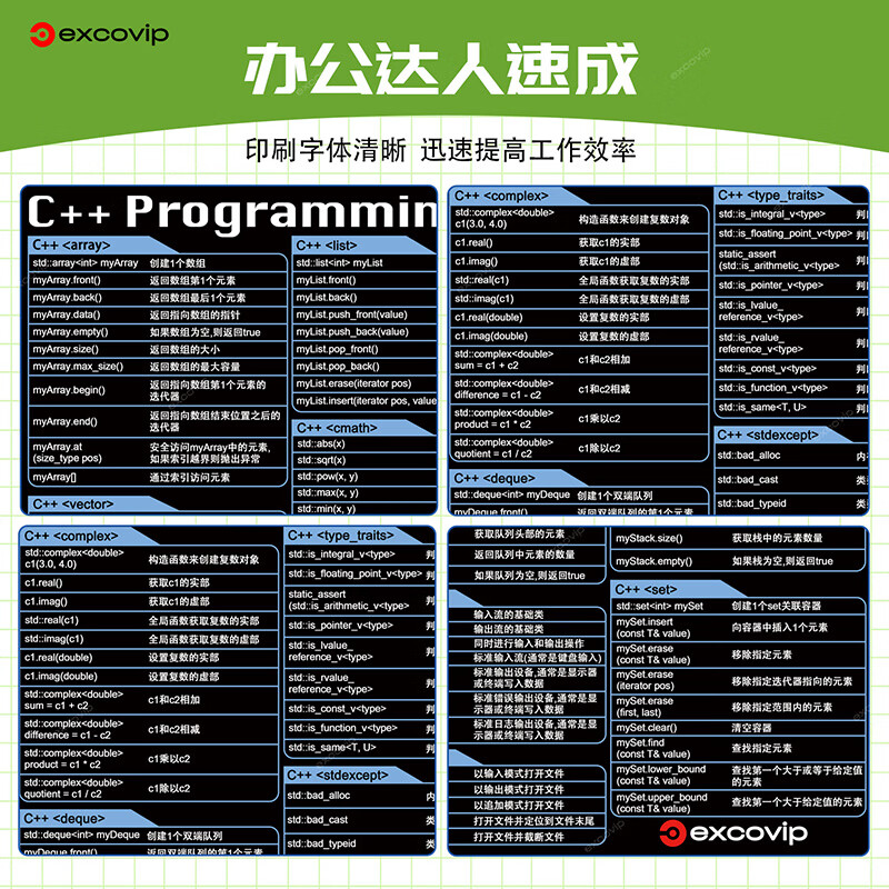 宜适酷Office办公设计快捷键鼠标垫大号 Excel/PS/CAD超大号桌垫锁边加大加厚编程剪辑SW/Linux/IDEA/C++ C++编程快捷键 800x300x3mm