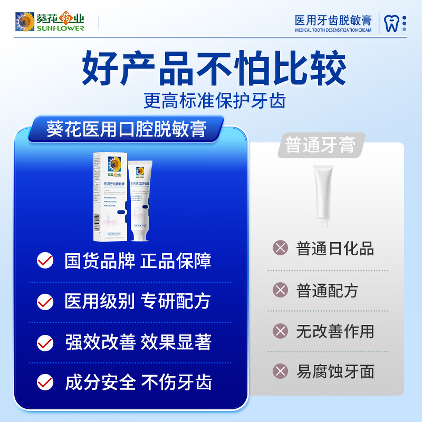 葵花药业牙科医可用牙齿脱敏膏牙龈出血萎缩敏感酸肿痛松动口腔护理抗敏膏 1支体验装【多支效果更佳】