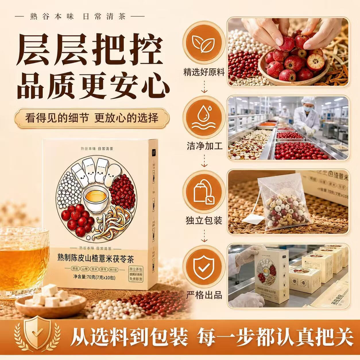 胖东来同款熟制薏米红豆茯苓祛湿茶健脾养胃调理去体内湿气重祛湿健脾茶 【长期调养】巩固调理 10包*6盒