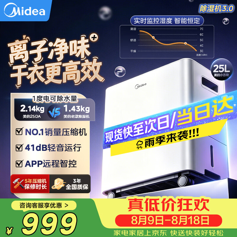 美的(Midea)除湿机/抽湿机 25L/天 美芝压缩机正负离子净味APP智控家用干衣防潮适用45㎡客厅卧室小方物除湿器