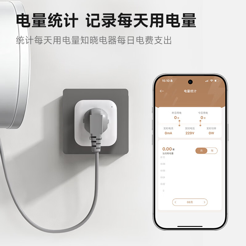 图 6