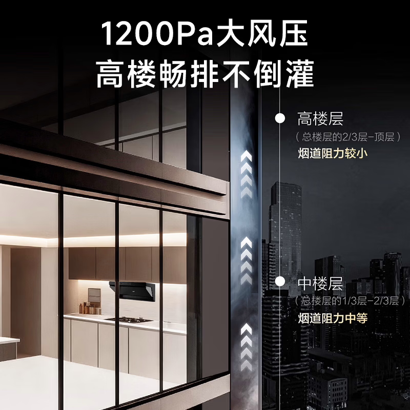 海尔(Haier)变频强劲抽吸油烟机套装燃气灶具顶侧双吸家用30立方超大吸力挥手智控自清洗统帅leader系列 【爆款旗舰新品F1V】30m³大吸力单烟机