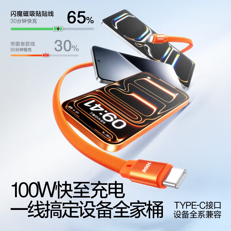 闪魔苹果17/16/15数据线充电线Lightning快充线适用iPhone14/13/12promax华为荣耀小米手机type-c车载 【全兼容】100W-双C-磁吸贴贴线-黑-1.2米