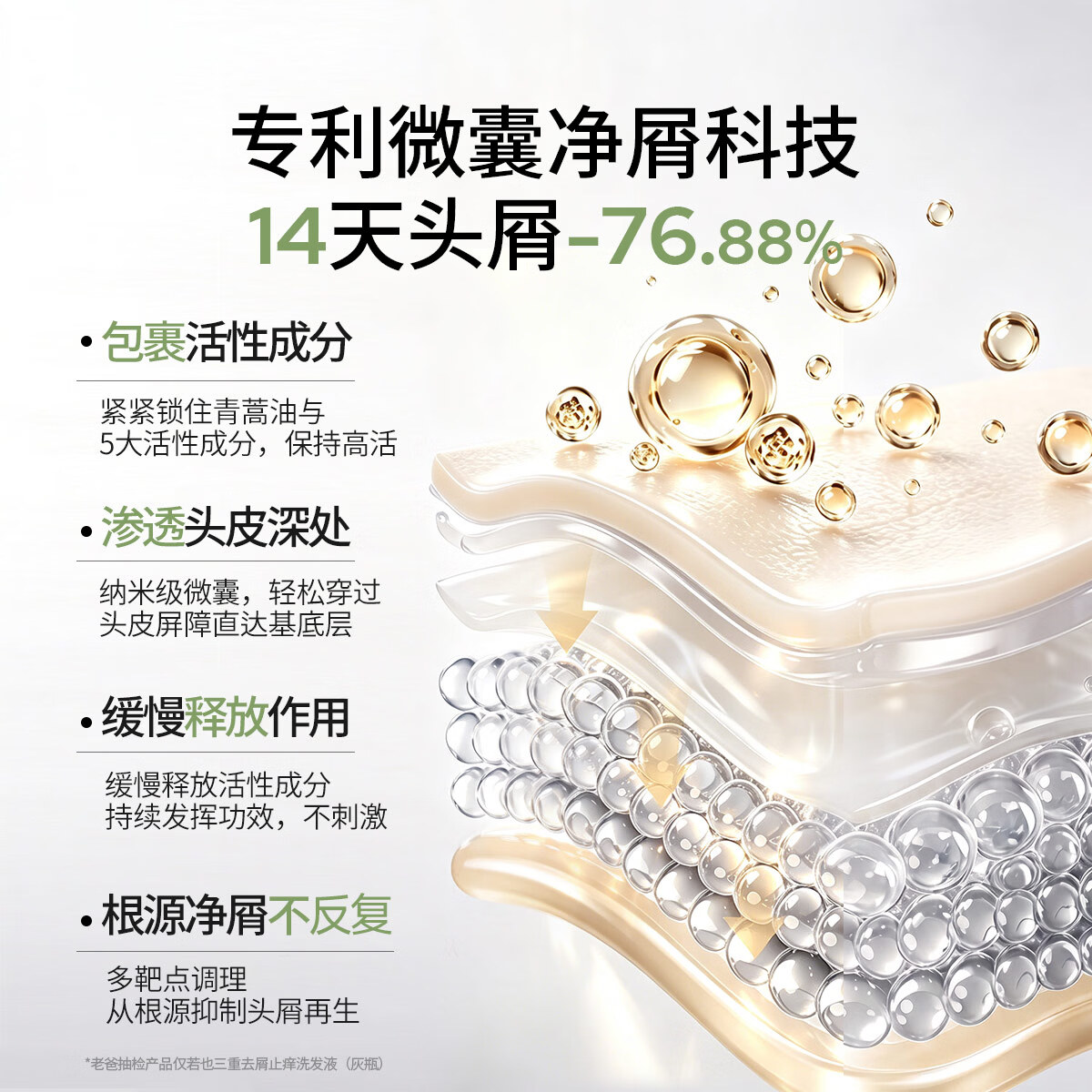 roye【老爸评测】若也去屑止痒洗发水青蒿控油蓬松洗发露大容量洗头膏 【去屑止痒不反复】第三代升级去屑止痒小灰瓶236ML
