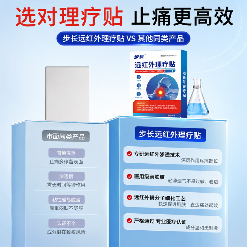 步长颈椎贴颈椎病专用贴膏压迫神经头晕头痛远红外理疗贴辅助消炎止痛 【体验装】应急舒缓 5贴*1盒