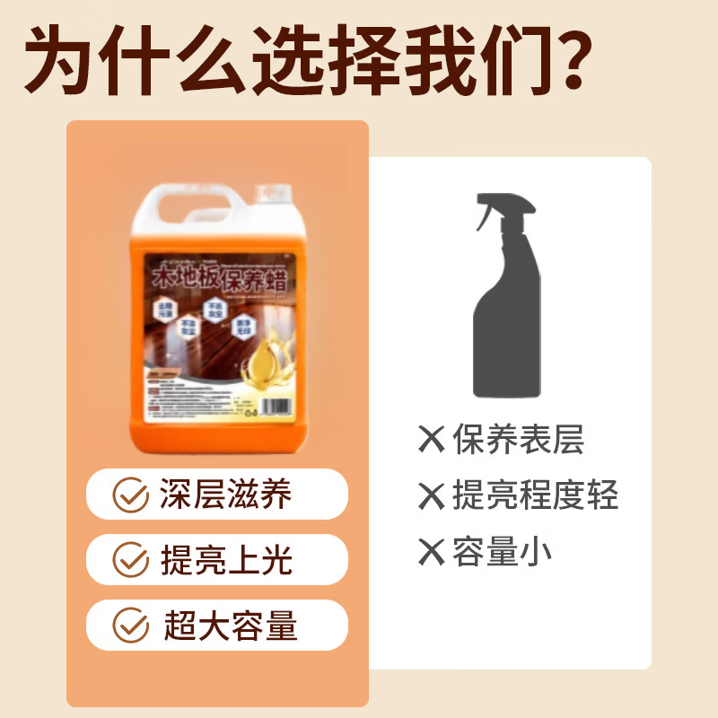 ZYVI【日本】木地板保养蜡家政护理精油实木复合地板专用打蜡上光增亮 2500ml 两瓶装【实惠装】 【滋润保养】去污清洁抛光护理