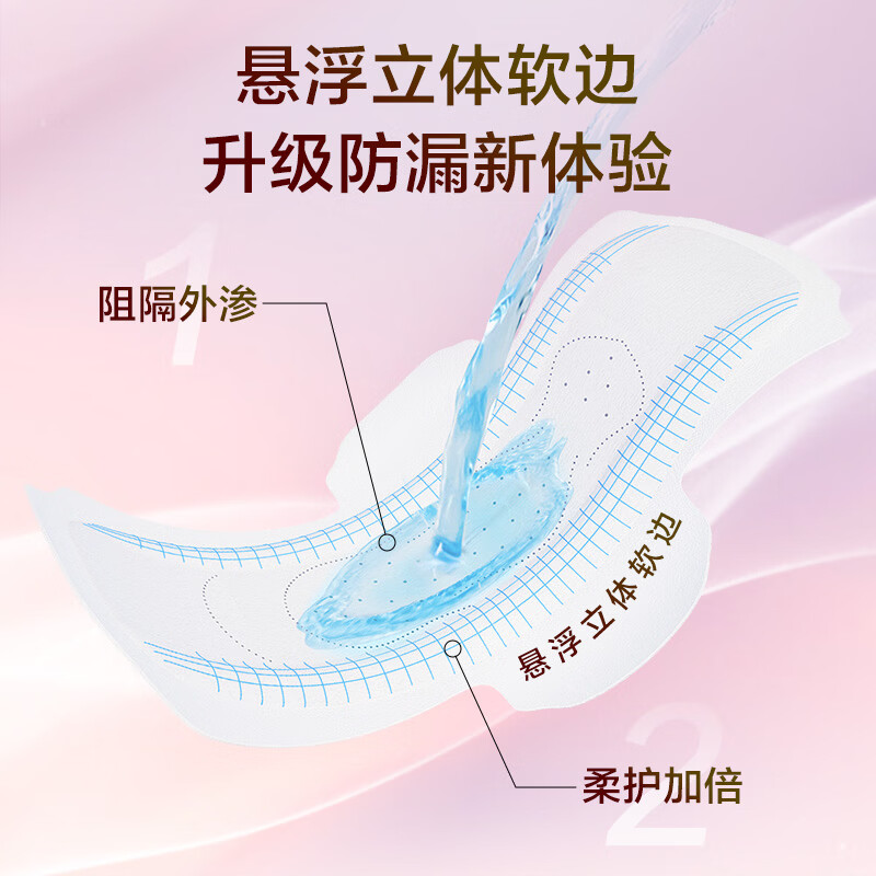 1号会员店医护级卫生巾 355mm10片夜用100%纯棉面层姨妈巾全棉