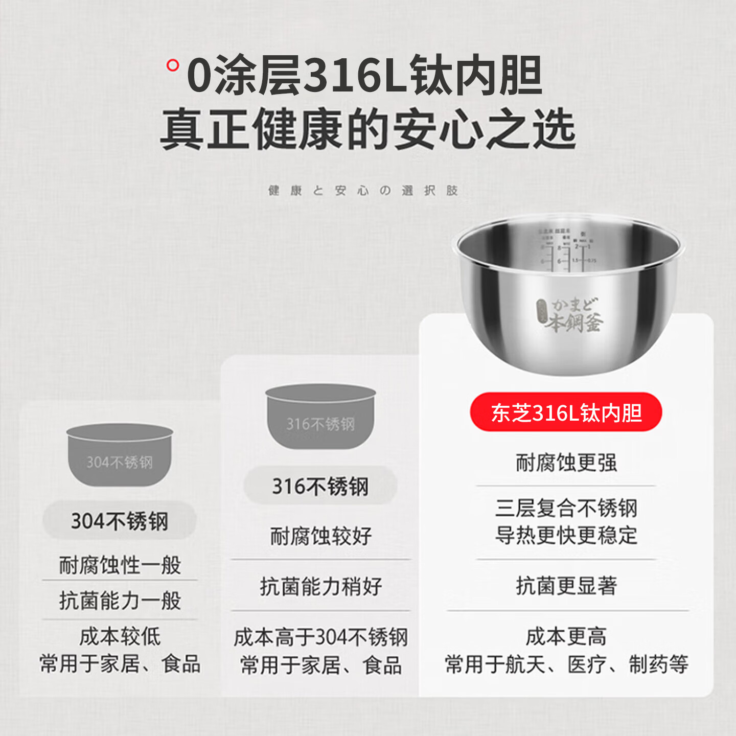 图 6