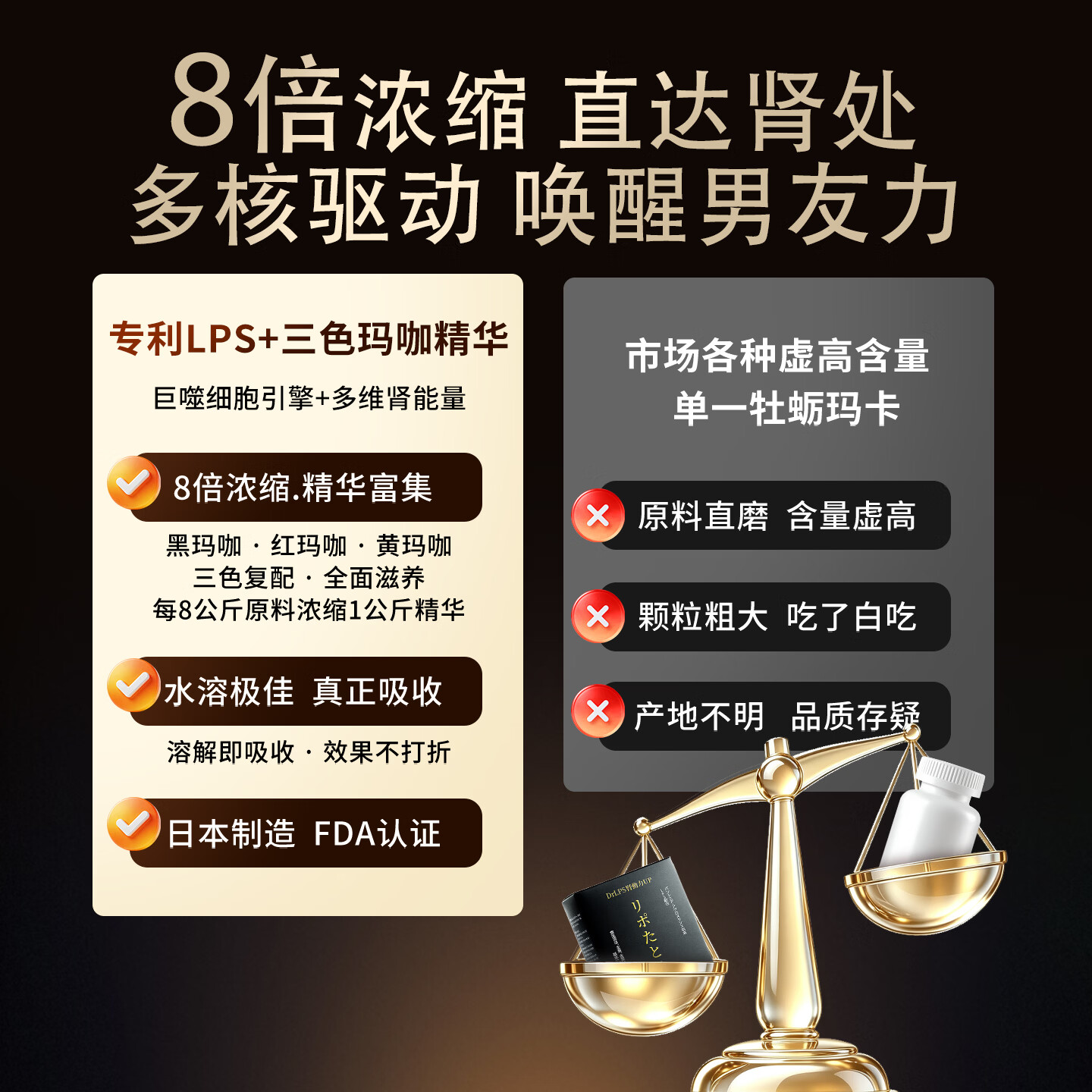 Dr.LPS肾动力UP日本进口黑玛咖玛卡男性肾宝持久男士腰酸高端滋补营养品 8盒巩固装【买8送2 赠1盒同款+1盒原动力】