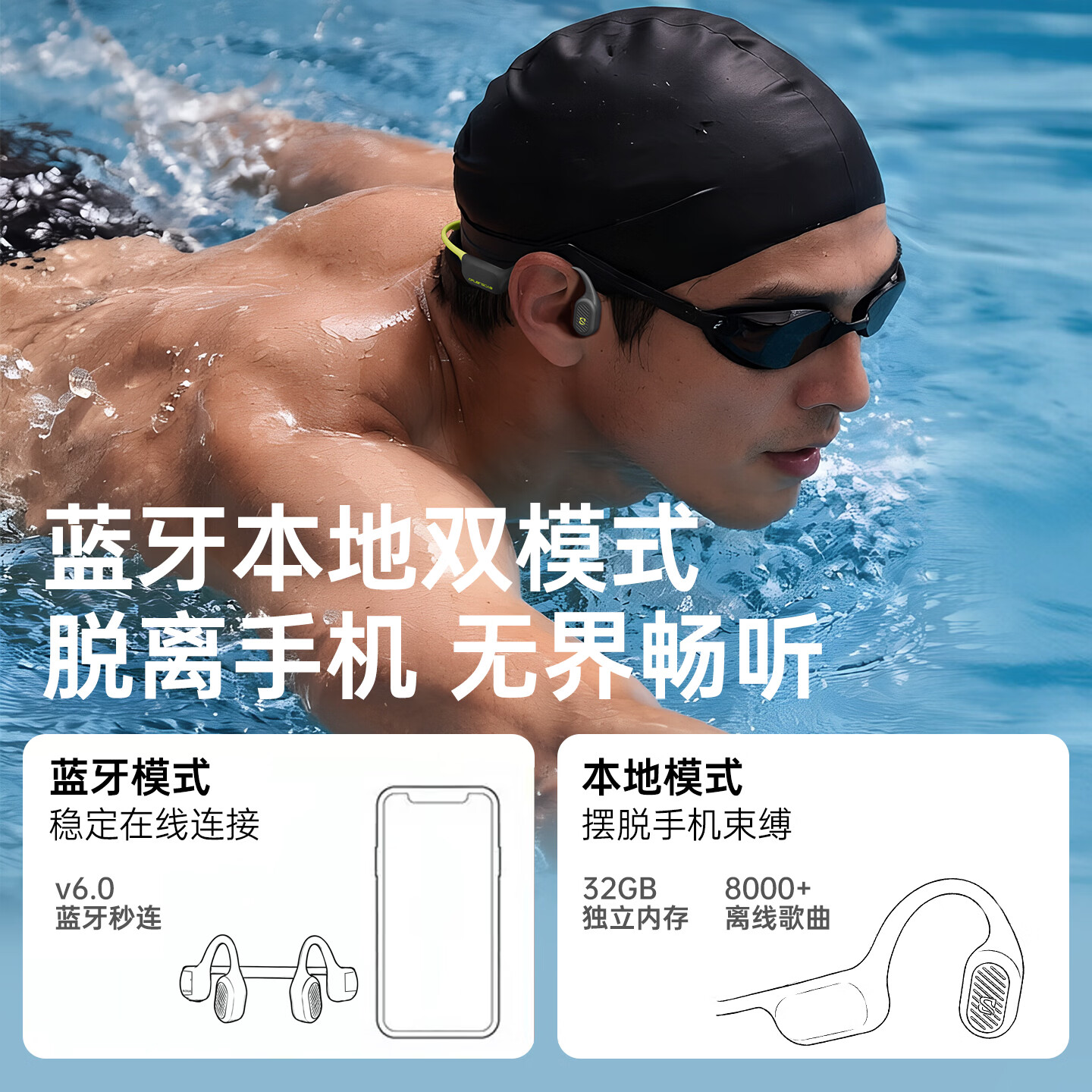 巴登堡【德国TUV50米深度防水认证】骨传导游泳耳机水下专用骑行跑步潜水运动无线蓝牙防水汗耳机不入耳 竞速绿 | 游泳IPX8级(20米)防水+32GB内存