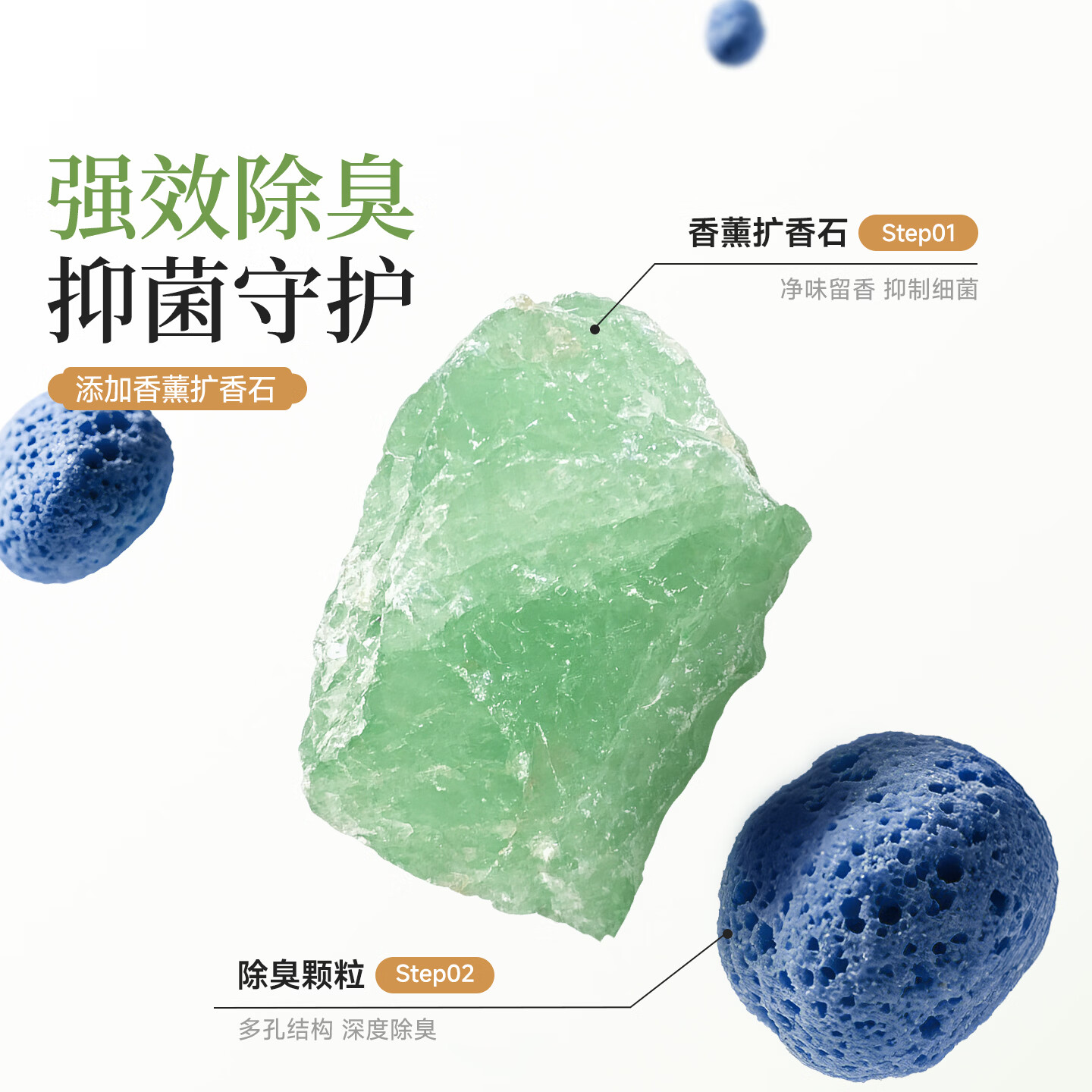 商品缩略图 3