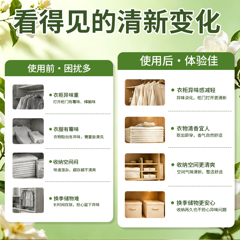 POEMOON樟脑丸衣柜防霉防潮防虫除味驱虫室内床上母婴可用天然花香香薰包 【2袋立减】栀子花香樟脑丸