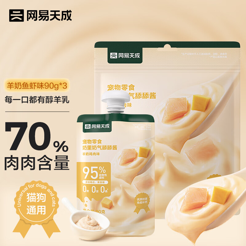 猫零食近期价格走势如何|猫零食价格走势