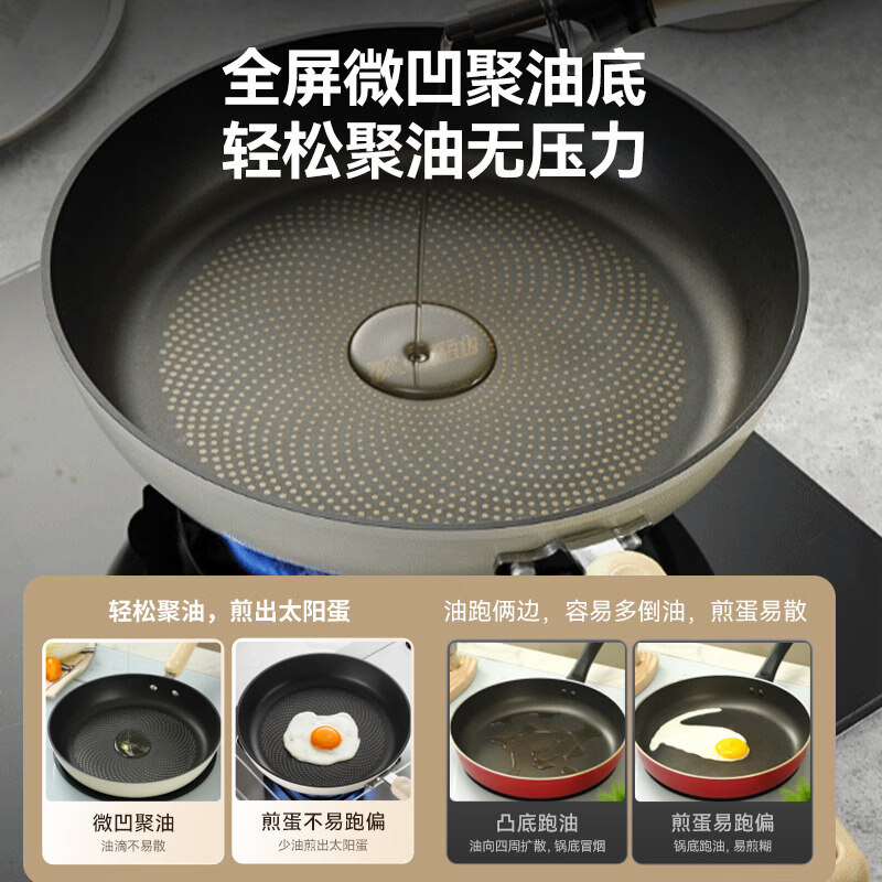 爱仕达有钛平底锅不粘锅聚油煎锅家用牛排煎鸡蛋锅家用燃气电磁炉煎锅 聚油·钛不粘煎锅 28cm