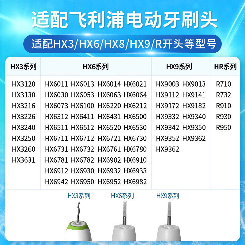 思博润 适配飞利浦(PHILIPS)电动牙刷头HX6730\HX3220\HX6522 4支 装礼盒装无铜植毛（牙菌斑洁净型）