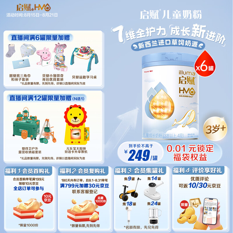 惠氏（Wyeth）【全新7维进阶】启赋蓝钻4段 HMO儿童成长奶粉810g*6罐