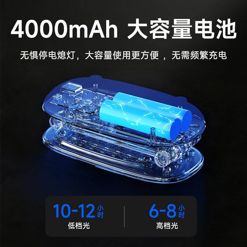 久量(DP)大容量折叠台灯学生专用柔光学习灯宿舍充插两用便携长续航应急灯 J07【充电4000毫安+两档调光+电量显示】 中小学生专用宿舍书桌学习灯