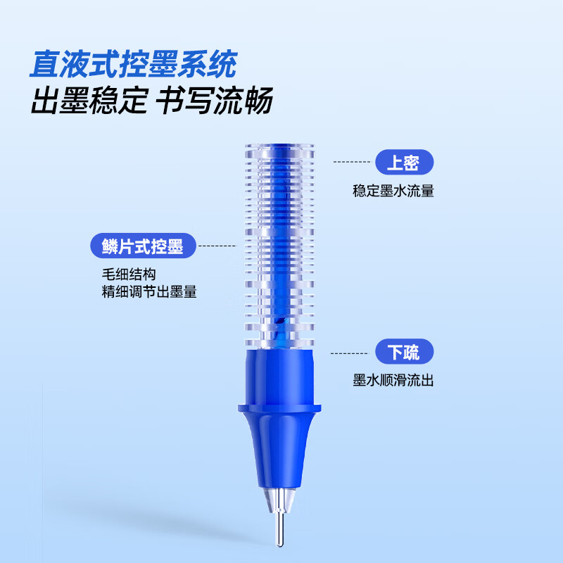 猫太子直液式中性笔手账diy彩色笔做笔记专用中性笔直液式走珠笔速干记号笔彩色划重点高颜值ins风2026 超值组合补充色+套尺+错题本+铅笔+便利贴+修正带