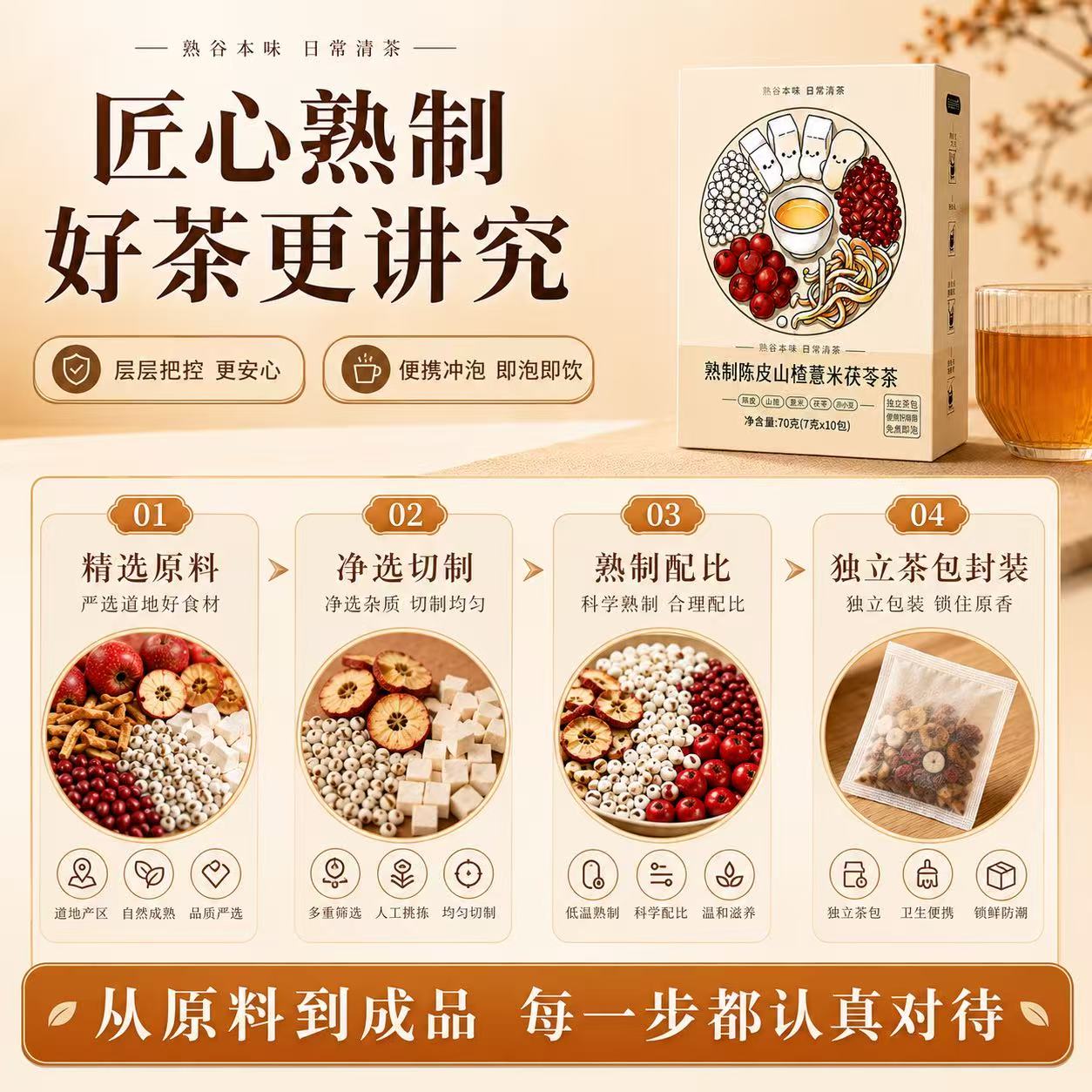 胖东来同款熟制薏米红豆茯苓祛湿茶健脾养胃调理去体内湿气重祛湿健脾茶 【长期调养】巩固调理 10包*6盒