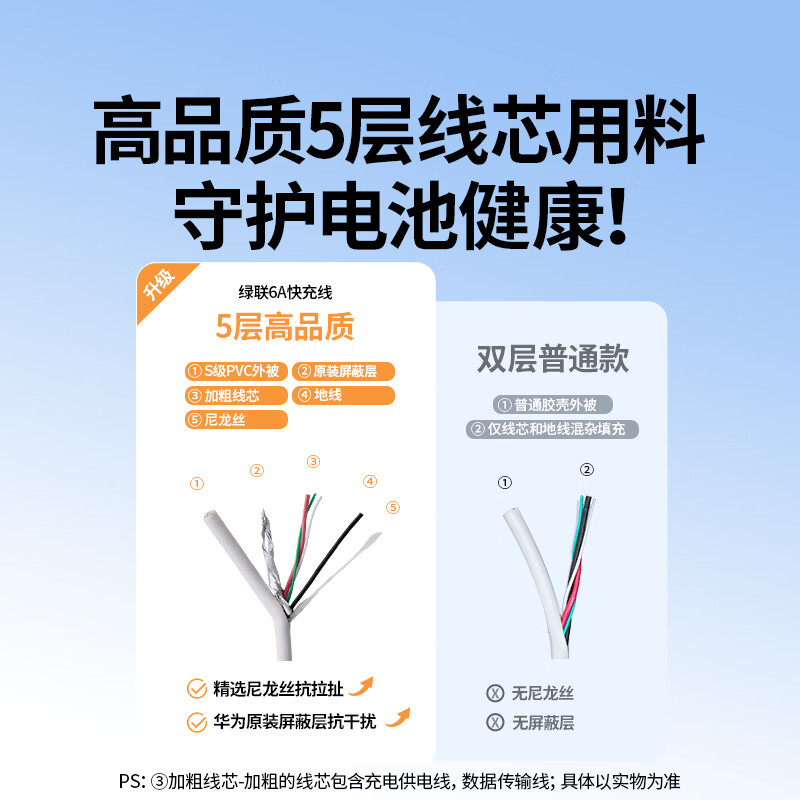 图 8
