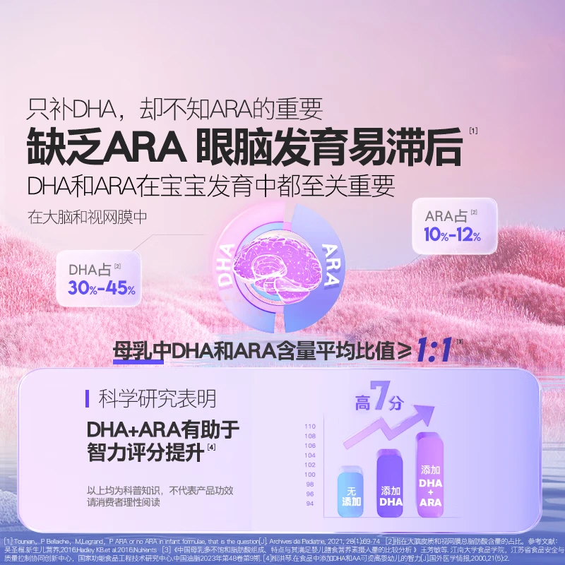伊可新dha海藻油+ARA软胶囊 婴幼儿童补眼脑营养品高纯度DHA藻油+ad滴剂 60粒*1盒 2月量 搭配维生素AD 30粒*2盒(1岁+) 双A黄金配方 DHA+ARA藻油