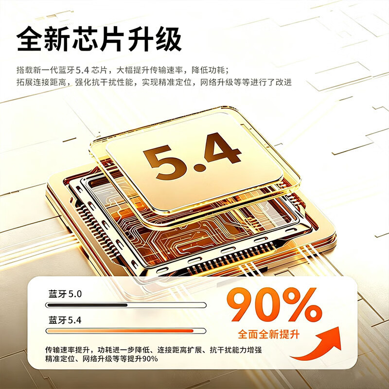魅影客新款Pro3代无线蓝牙耳机轻奢橙 华强北顶配主动降噪入耳式适配苹果iPhone17 16 15 14华为手机通用 爱马士橙 【官配主动降噪全功能顶配Pro3】 【轻奢配色尊享版】真原版全功能丨ANC主动降噪