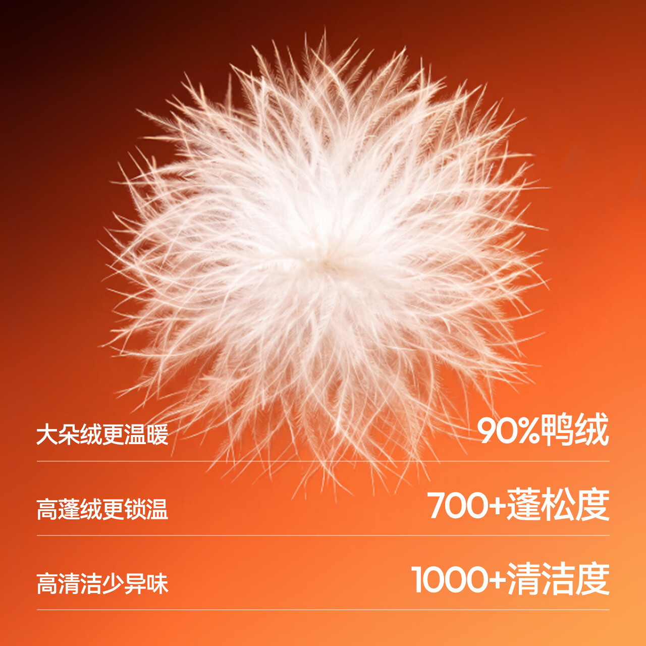 森马(Semir)羽绒服女短款高标90绒子龟背显瘦保暖外套2026冬新款连帽高蓬外穿 黑色(高标灰鸭绒) XS