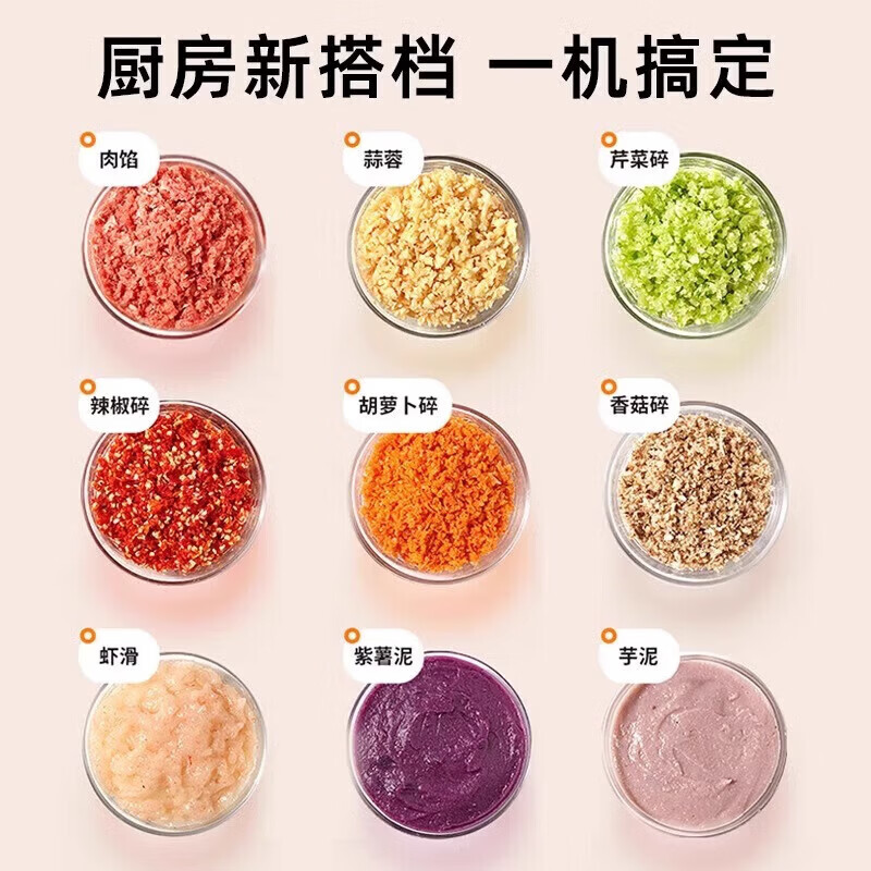SUPL绞馅机德国2026新款绞肉机家用小型2L3升商用5升大容量电动多功能料理机打蒜和面切菜不锈钢辅食机 3L 两档/1套钢刀/300W
