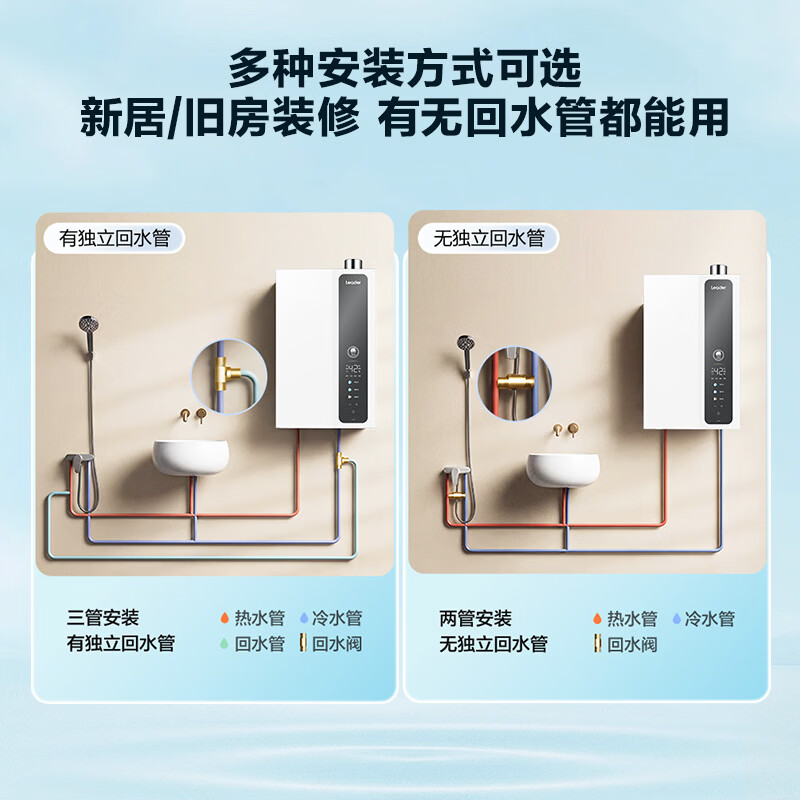 海尔(Haier)【国补立减20%】统帅【LN3pro】超一级能效燃气热水器16L双增压零冷水节能恒温小体积家用天然气 16L 【90%用户选择超一级能效LN3PRO】