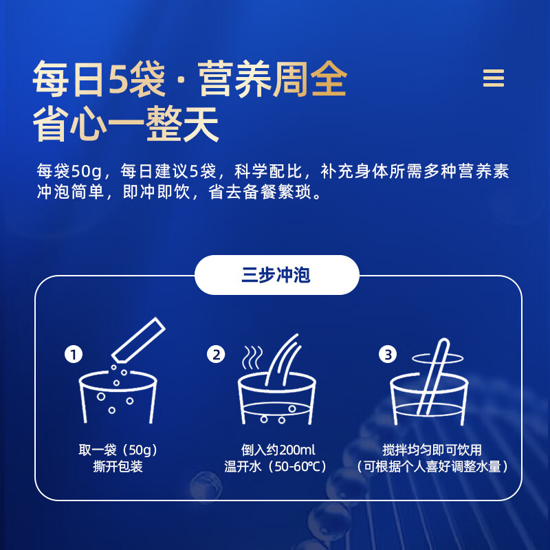 康乐保营养粉高纤维型中老年人营养品无蔗糖医院同款 【五包6折】短期囤货实惠装 50g*40袋