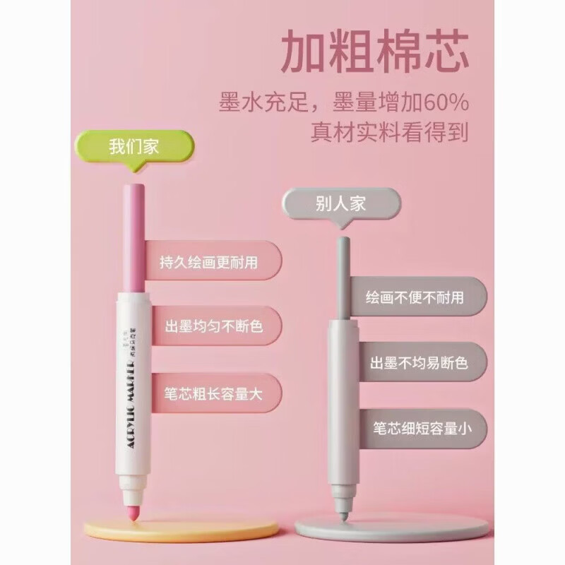 CRHMMFLF丙烯马克笔学生专用儿童水洗水彩笔不透纸套装可叠色美术透纸 紫色库洛米【60色桶装】+贴纸 餸三丽鸥贴纸系类【升级桶装】丙烯