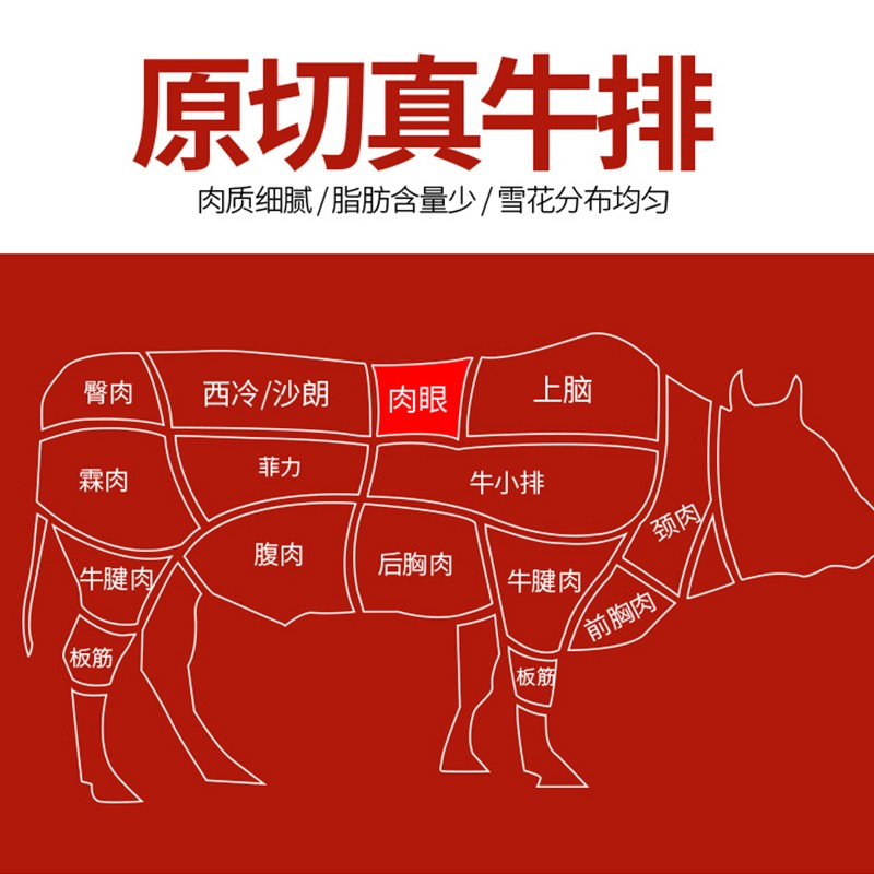 38377-【抢!京东秒杀】华牧鲜 加拿大进口AAA级原切谷饲雪花牛排套餐 厚切200g/份 安格斯牛肉生鲜 AAA级牛排8片装 1.6kg-详情图