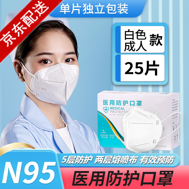 在疫情下选购优质口罩,来看恒坤口罩的价格走势
