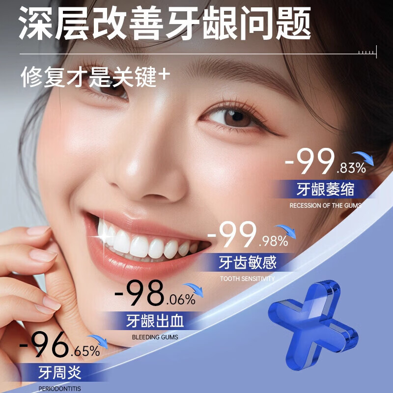 速克欧牙膏去牙结石溶解美白除牙垢速清理有效脱敏牙周i炎口腔肿 1支【装】建多盒更实惠 品牌直售