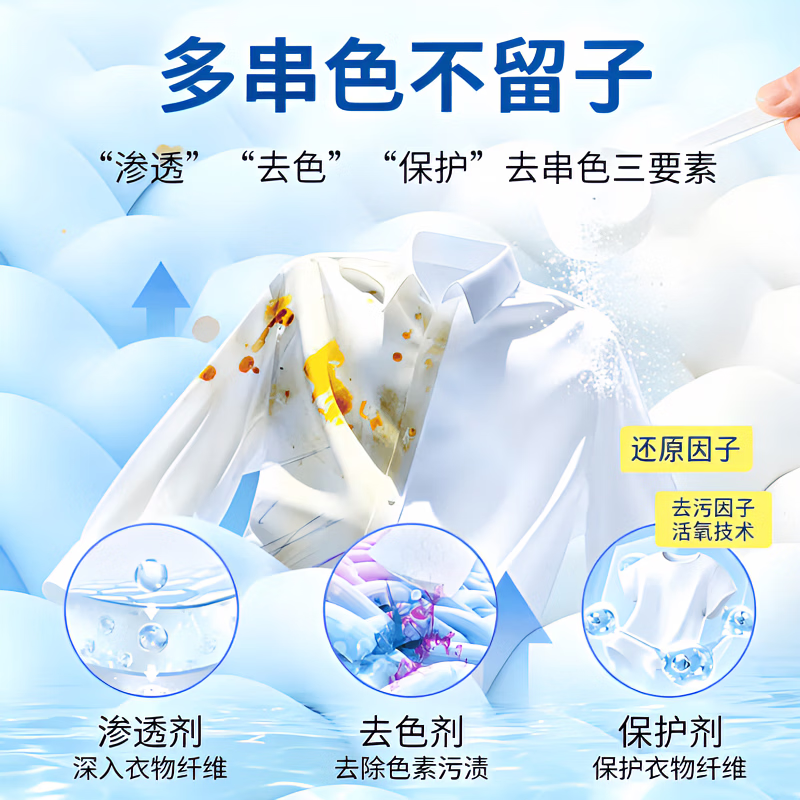 MWKW日本衣服染色修复还原剂白色衣物掉色串色去色漂白去除剂去黄去污 一瓶【体验装，不合适可退】 串色去除-还原本色-洗护合一