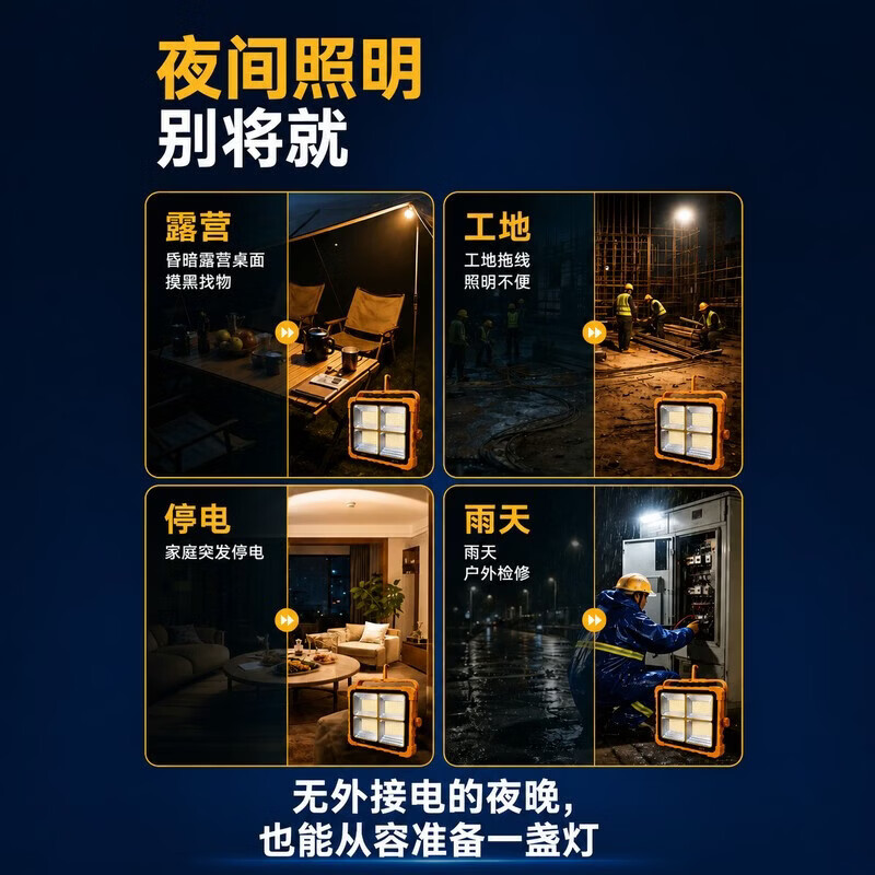 灯色爆亮太阳能灯户外灯地摊LED充电摆摊夜市停电应急照明手提露营灯 升级:4600M+二档调光+续航12H 户外露营+夜市摆摊【太阳能款】