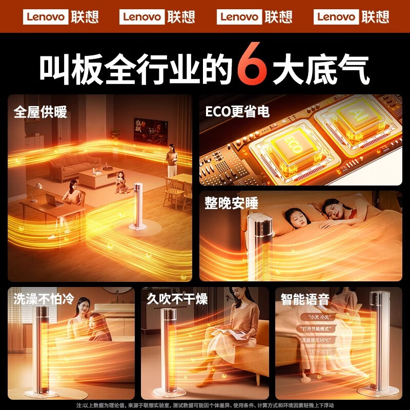 联想【双石墨烯速热|AI省电王】100平方全屋大面积暖风机取暖器家用2024电热小太阳电暖气浴室电暖器 【科技省电】全屋秒升温-石墨烯过滤-银离子杀菌