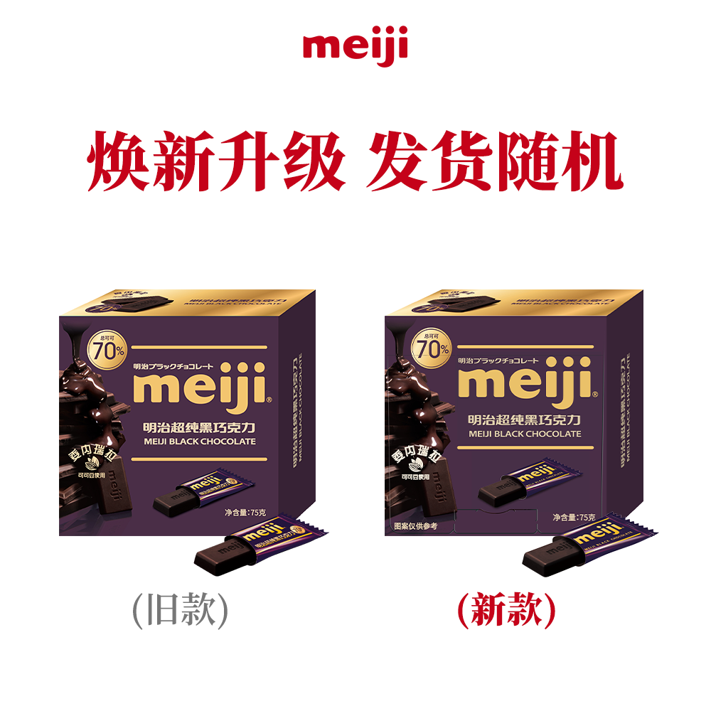 图 8