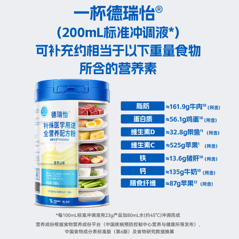图 10