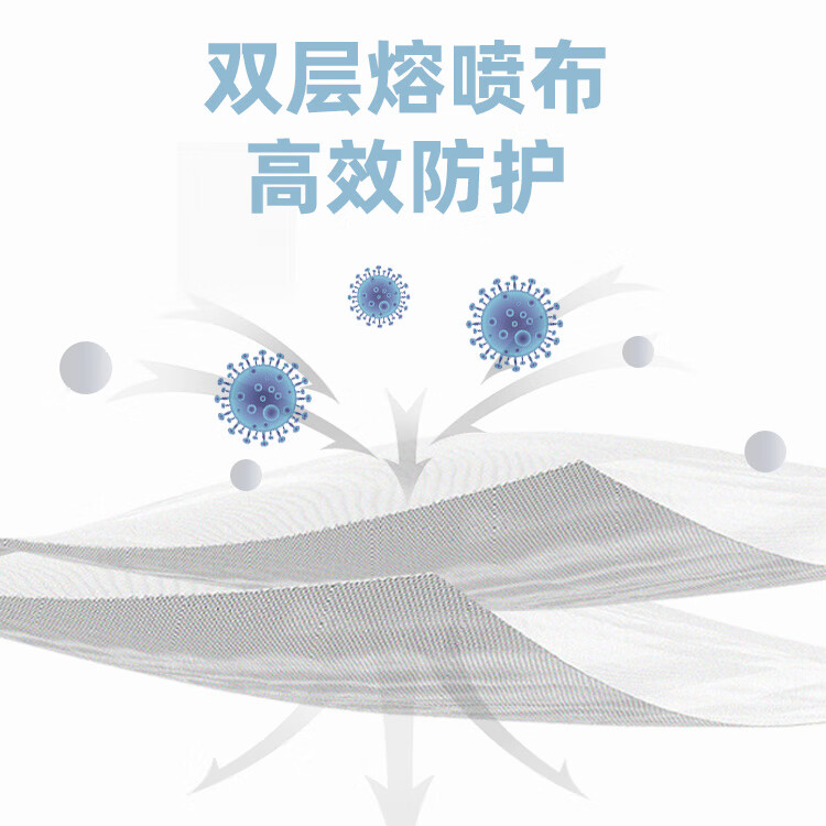 顶格N95口罩医用防护口罩一次性独立包装无菌级5层防护透气舒适不勒耳 白色 成人款【灭菌级100只】