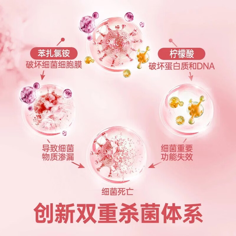 【商超同款】自然香氛消毒液()杀菌99.999% 滴露消毒液1L 自然香氛消毒液1L四瓶
