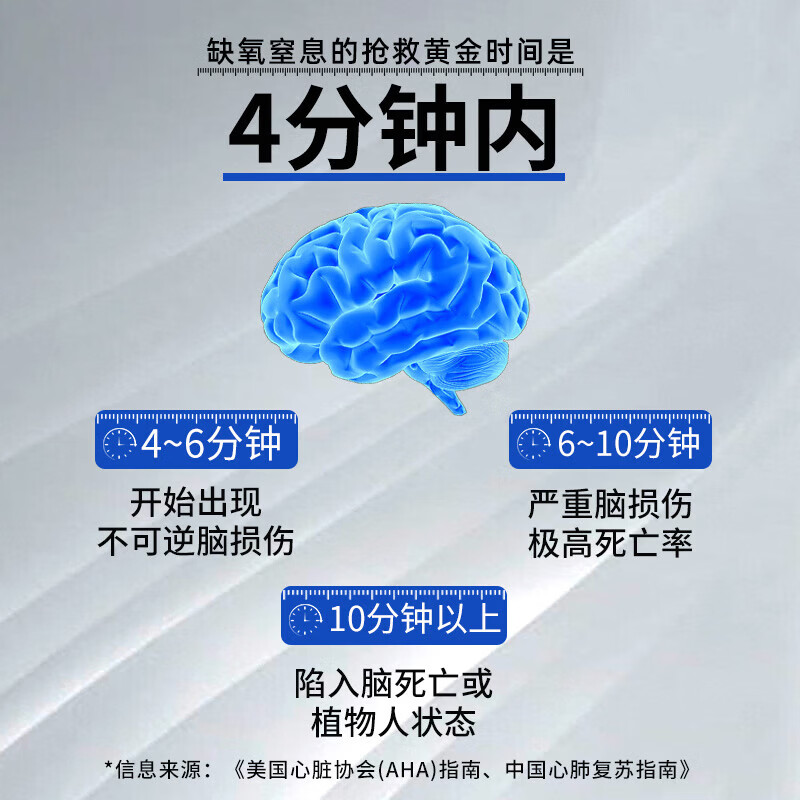 小在意便携制氧杯老人孕妇家用小型吸氧机高原反应缺氧呼吸器非配件耗材 【加量 总供氧15小时左右】制氧杯+AB剂各30包
