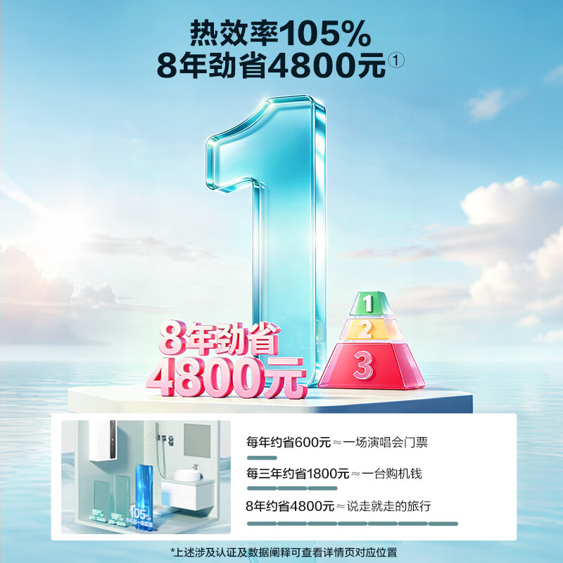 海尔(Haier)【国补立减20%】统帅【LN3pro】超一级能效燃气热水器16L双增压零冷水节能恒温小体积家用天然气 16L 【90%用户选择超一级能效LN3PRO】