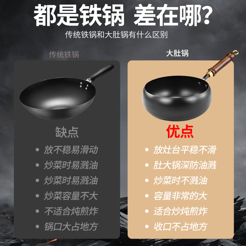 京严古法锻打大肚铁锅家用炒菜锅平底无涂层不粘锅电磁炉燃气灶专用 【三次开锅发货】适用3-8人 28cm 久用无沙眼|送木盖+锅铲+百洁布
