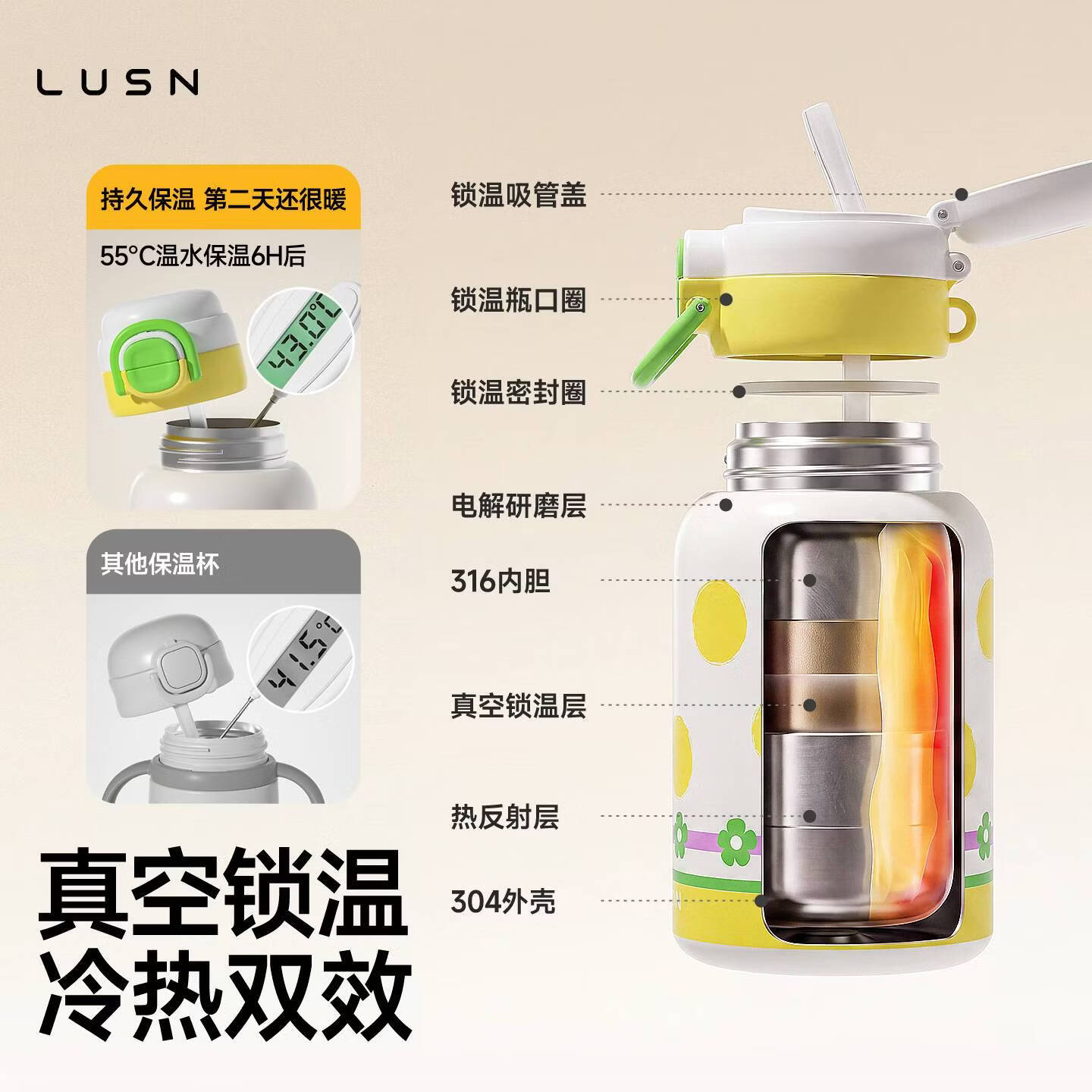 LUSN儿童保温杯学生杯316不锈钢水杯杯套防摔便携上学专用水杯 双饮不锈钢保温杯(嘟嘟款)-波普红