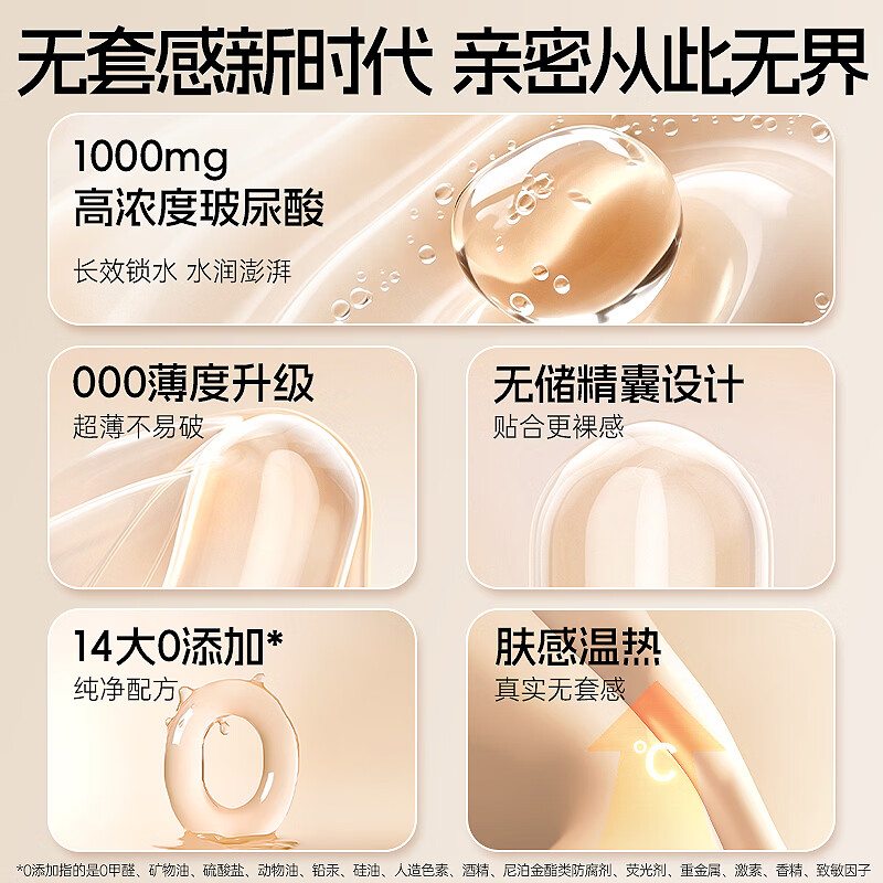 悠魅肤感超薄避孕套裸感安全套玻尿酸000无感避孕套超薄水润 【肤感薄000】1盒10只