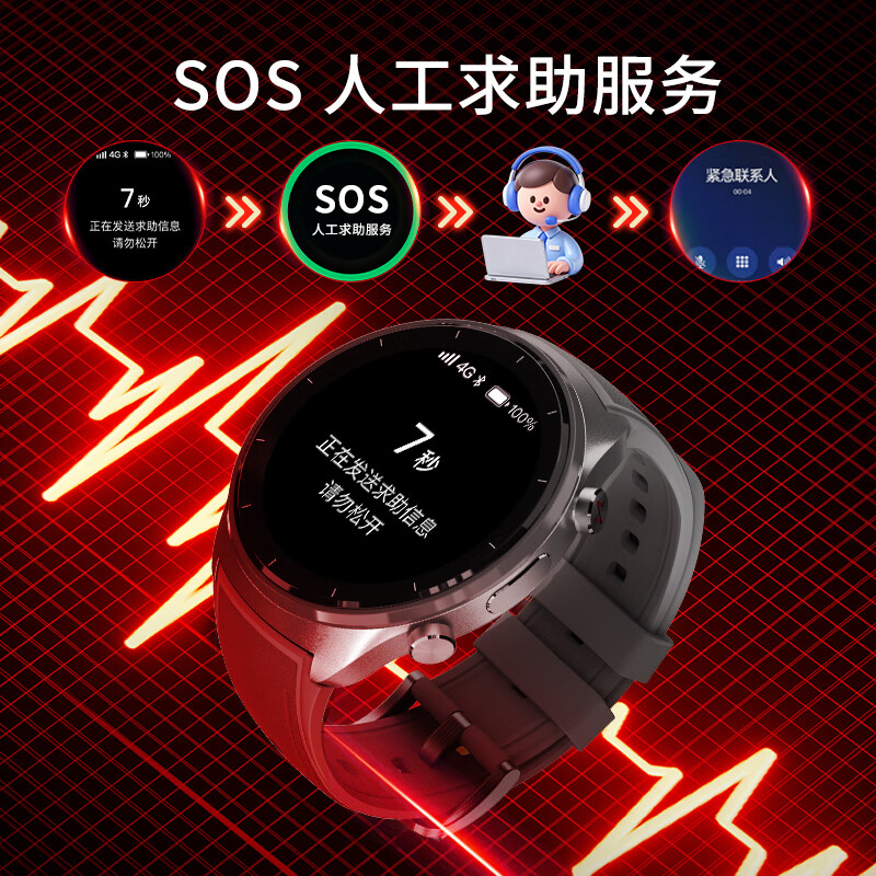 安顿【2台家庭装】5X曦合之光+M5至尊全维健康预警智能手表心梗脑卒中趋势风险监测血压血氧血糖心率 5X曦合之光-陨石灰+M5至尊全维-钛空灰组合装