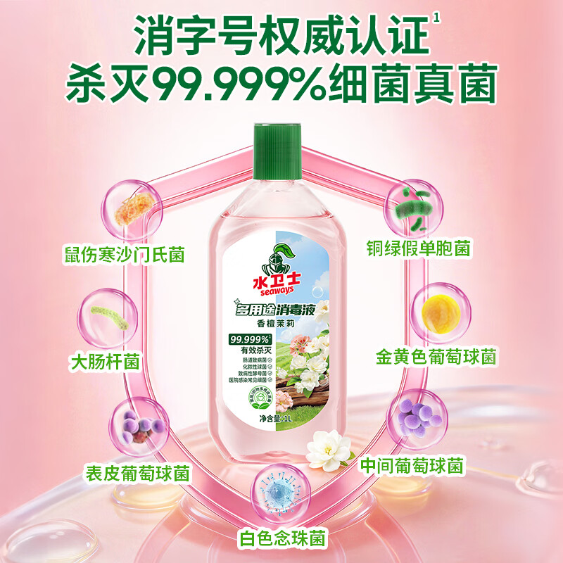 水卫士消毒液1L多用途植物香氛衣物强效除菌母婴宠杀菌家用消毒水除异味 【家庭囤货】消毒液1L*2瓶