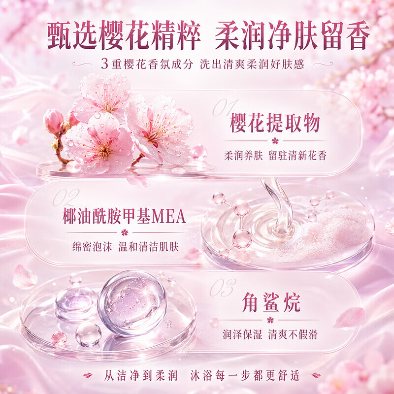 玛黎思樱花香氛沐浴露持久留香香水清洁洗澡补水保湿滋润男女水润沐浴露 樱花香氛沐浴露800ml×1瓶