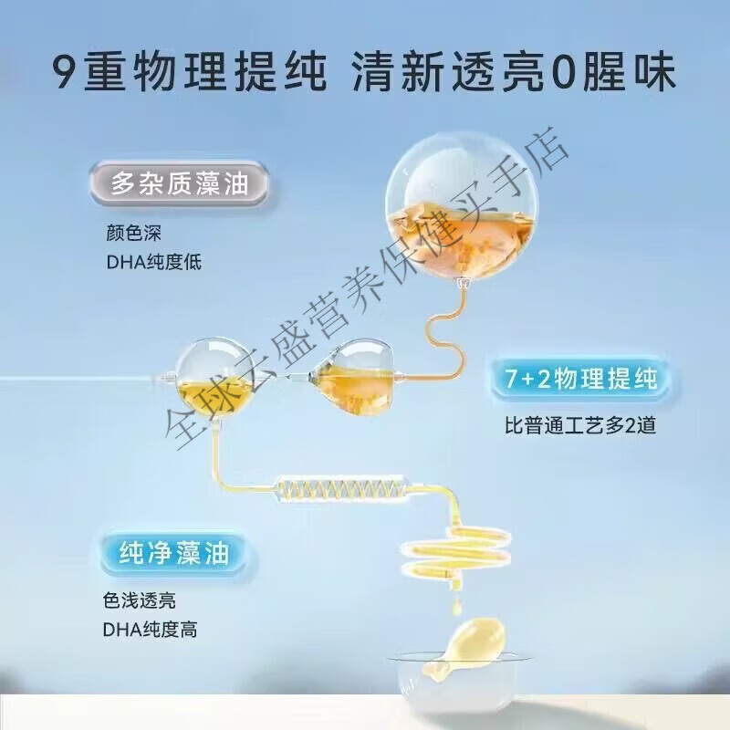 Inneinne因你全脑dha儿童dha婴幼儿专用敏宝DHA宝宝婴儿记忆力海藻油 [学龄专研]全脑DHA 40粒*1盒
